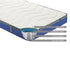 SleepSoul Nebula Orthopaedic 600 Pocket Sprung Mattress